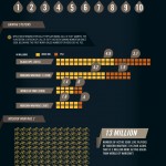 call-of-duty-infographic