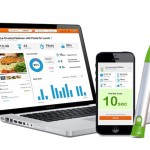 apps for healthy eating